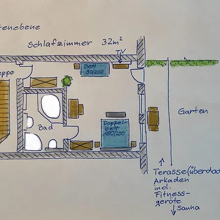 Panorama Sonnberg Gartensauna Terrasse Balkon Dachterrasse شقة